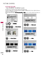 Preview for 68 page of LG 42PQ20 Series Owner'S Manual