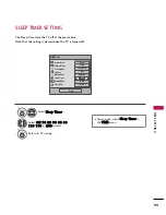 Preview for 95 page of LG 42PQ20 Series Owner'S Manual