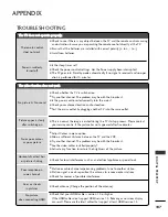 Preview for 109 page of LG 42PQ20D-AA Owner'S Manual