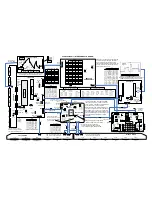 Preview for 121 page of LG 42PQ30 Series Training Manual