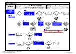 Preview for 31 page of LG 42PQ301R Service Manual