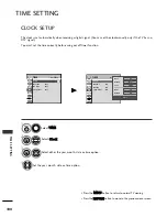 Предварительный просмотр 102 страницы LG 42PQ6 Series Owner'S Manual