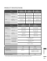 Предварительный просмотр 115 страницы LG 42PQ6 Series Owner'S Manual