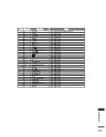 Предварительный просмотр 117 страницы LG 42PQ6 Series Owner'S Manual