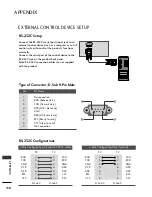 Предварительный просмотр 118 страницы LG 42PQ6 Series Owner'S Manual