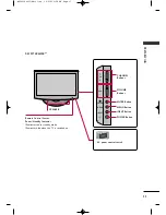 Предварительный просмотр 11 страницы LG 42PQ60D Owner'S Manual