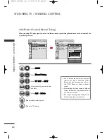 Предварительный просмотр 62 страницы LG 42PQ60D Owner'S Manual