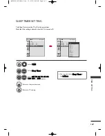 Предварительный просмотр 147 страницы LG 42PQ60D Owner'S Manual