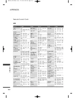 Предварительный просмотр 160 страницы LG 42PQ60D Owner'S Manual