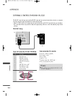 Предварительный просмотр 164 страницы LG 42PQ60D Owner'S Manual