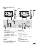 Preview for 9 page of LG 42PT2 Owner'S Manual