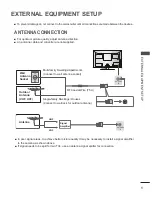 Preview for 17 page of LG 42PT2 Owner'S Manual