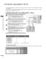 Preview for 18 page of LG 42PT2 Owner'S Manual