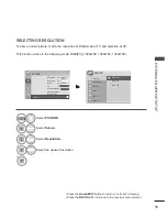 Preview for 27 page of LG 42PT2 Owner'S Manual