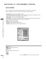 Preview for 30 page of LG 42PT2 Owner'S Manual