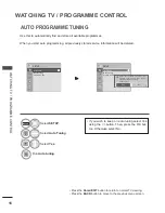 Preview for 32 page of LG 42PT2 Owner'S Manual