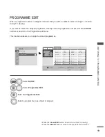 Preview for 35 page of LG 42PT2 Owner'S Manual