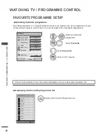 Preview for 38 page of LG 42PT2 Owner'S Manual