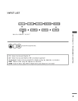 Preview for 39 page of LG 42PT2 Owner'S Manual