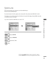 Preview for 41 page of LG 42PT2 Owner'S Manual