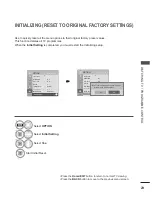 Preview for 45 page of LG 42PT2 Owner'S Manual