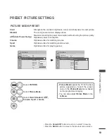 Preview for 69 page of LG 42PT2 Owner'S Manual