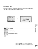 Preview for 77 page of LG 42PT2 Owner'S Manual