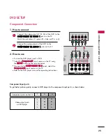 Preview for 43 page of LG 42PT200 Owner'S Manual