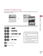 Preview for 61 page of LG 42PT200 Owner'S Manual