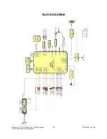 Preview for 12 page of LG 42PT200 Service Manual