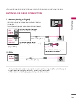 Предварительный просмотр 19 страницы LG 42PT350 Series Owner'S Manual