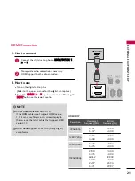 Предварительный просмотр 21 страницы LG 42PT350 Series Owner'S Manual