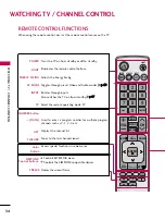 Предварительный просмотр 34 страницы LG 42PT350 Series Owner'S Manual