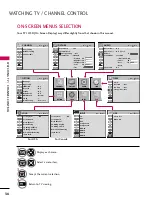 Предварительный просмотр 38 страницы LG 42PT350 Series Owner'S Manual