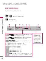 Предварительный просмотр 46 страницы LG 42PT350 Series Owner'S Manual