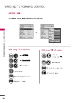 Предварительный просмотр 48 страницы LG 42PT350 Series Owner'S Manual