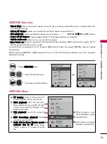 Предварительный просмотр 51 страницы LG 42PT350 Series Owner'S Manual