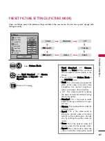 Предварительный просмотр 67 страницы LG 42PT350 Series Owner'S Manual