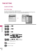 Предварительный просмотр 88 страницы LG 42PT350 Series Owner'S Manual