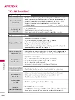 Предварительный просмотр 104 страницы LG 42PT350 Series Owner'S Manual