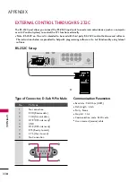 Предварительный просмотр 110 страницы LG 42PT350 Series Owner'S Manual