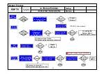 Предварительный просмотр 23 страницы LG 42PT350R Service Manual