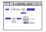 Предварительный просмотр 25 страницы LG 42PT350R Service Manual