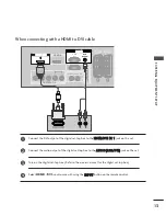 Preview for 15 page of LG 42PT8 Series Owner'S Manual