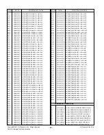 Preview for 46 page of LG 42PT81 Service Manual