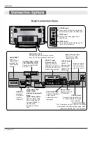 Preview for 8 page of LG 42PX1D Owner'S Manual