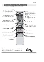 Preview for 9 page of LG 42PX1D Owner'S Manual