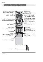 Preview for 10 page of LG 42PX1D Owner'S Manual