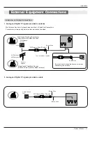 Preview for 13 page of LG 42PX1D Owner'S Manual