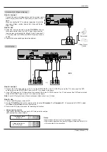 Preview for 15 page of LG 42PX1D Owner'S Manual